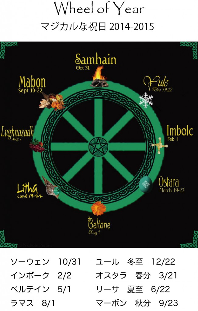 2015wheelofyear
